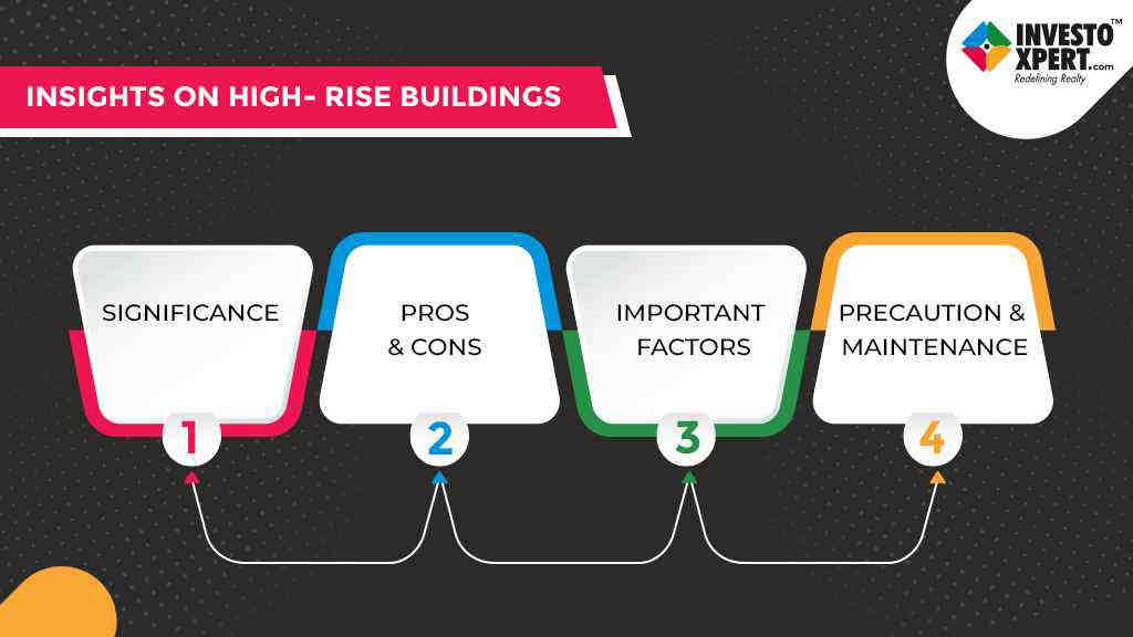 High-Rise Building: Everything You Need To Know