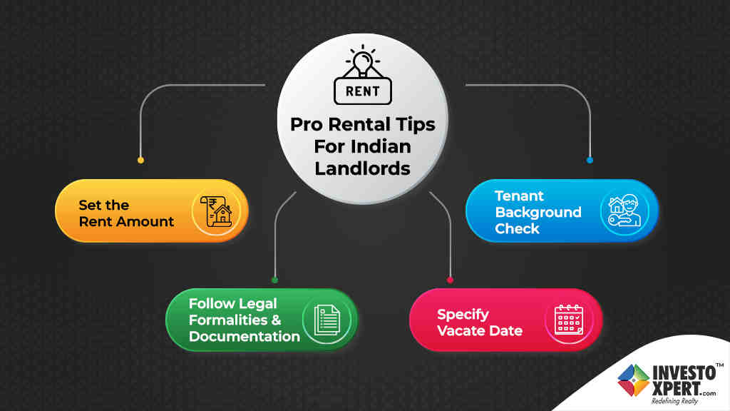 Landlord's Guide Rental Property Management In India