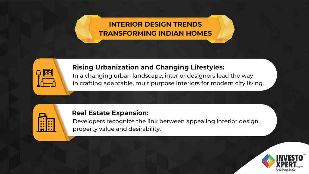 Interior Design Trends Transforming Indian Homes: Expert Insights