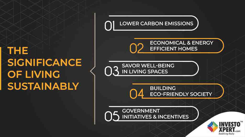 The Rise of Sustainable Living: Eco-Friendly Homes in India